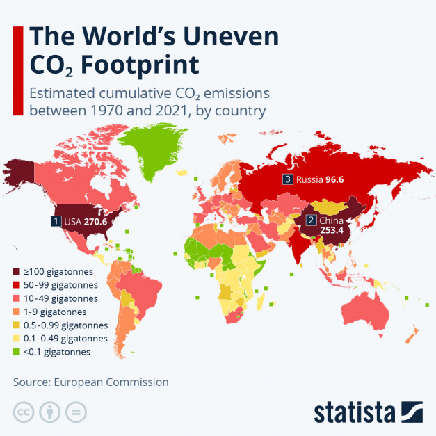 Ślad węglowy świata w latach 1970-2021, grafika Statista.com